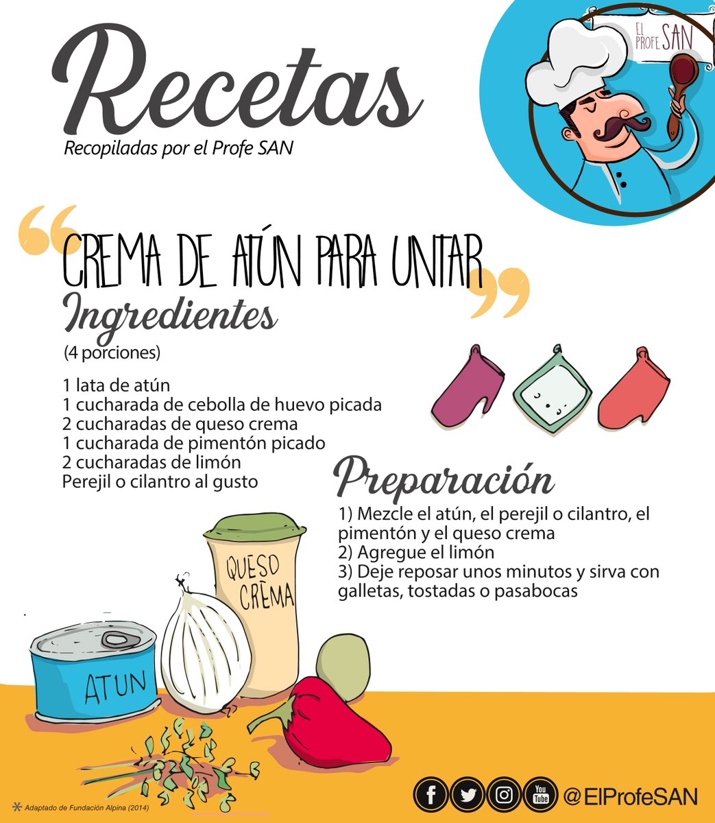 ElProfeSAN's tweet photo. El mejor regalo es la vida. Consuma regularmente "pescado azul" este contiene propiedades antiinflamatorias y anticoagulantes que favorecen el cerebro y el corazón. #ElProfeSAN #saludable #diseño #web #alimentación #EducacionParaTodos #Viernes https://t.co/FfUu3I7Poq