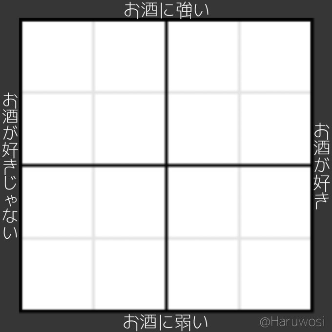 お酒に強い↔️お酒に弱い
お酒が好き↔️お酒が好きじゃない
のグラフを作ったので、よければみんな使ってね?(使用報告不要です)
二枚目は自創作で使ってみたやつです 