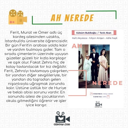 / Ah Nerede 
...
+Nerede bekleyeyim sizi?
-Cehennemde.
+Kaçta orada olucaksınız?
...

YÖNETMEN: Orhan Aksoy

OYUNCULAR: Gülsen Bubikoğlu, Tarık Akan, Halit Akçatepe, Nilgün Atılgan, Adile Naşit

YAPIM YILI: 1975

IMDb PUANI: 7.7