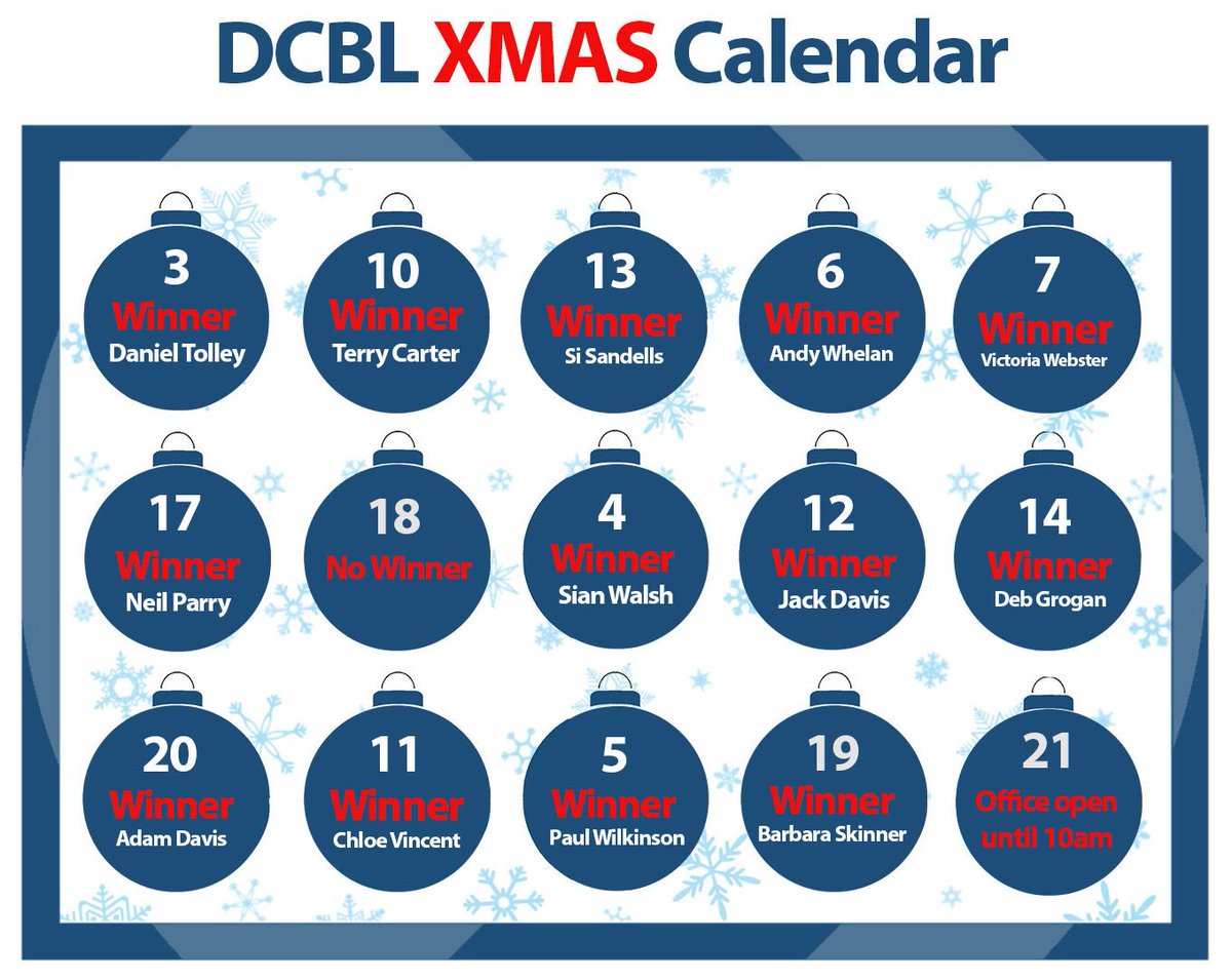 Well done to Adam Davis you are the winner of yesterdays competition. That concludes the #dcblxmas calendar. Thank you to everyone that has taken part. We hope you have a great christmas and we will see you in the new year. #cantpaywelltakeitaway