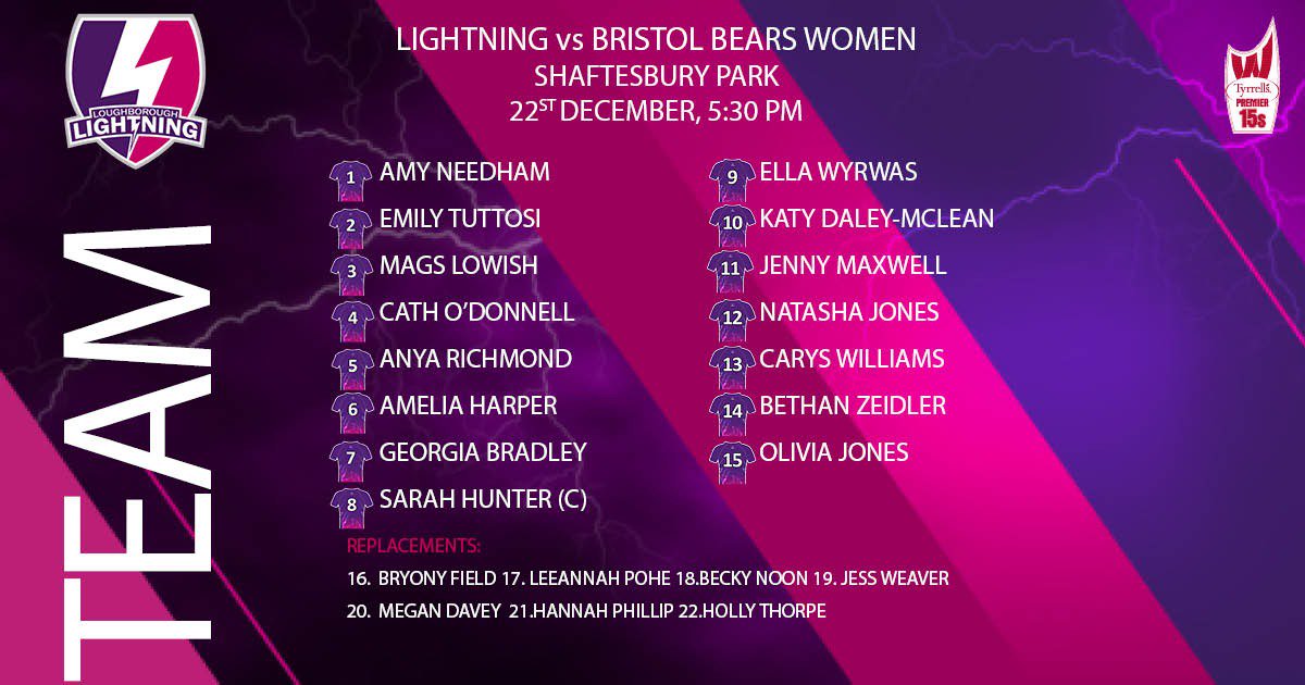 Loughborough Lightning Rugby on Twitter "⚡️TEAM ANNOUNCEMENT ⚡️