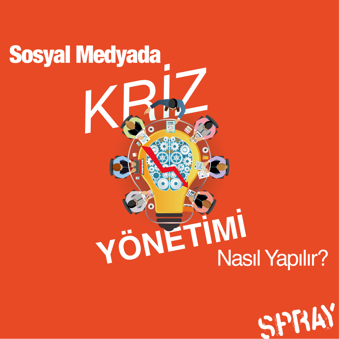 socialspray's tweet image. Sizin için derledik! Sosyal medyada krize doğru müdahale edebilmenin anahtarı süreci doğru planlamaktır. Detaylı bilgi için bit.ly/2A7clLx adresini ziyaret edebilirsiniz! 
.
.
.
.
#spray #sprayeffect #spraydigital #tasarım #digital #socialmediacrisis #crisis #mediacrisis