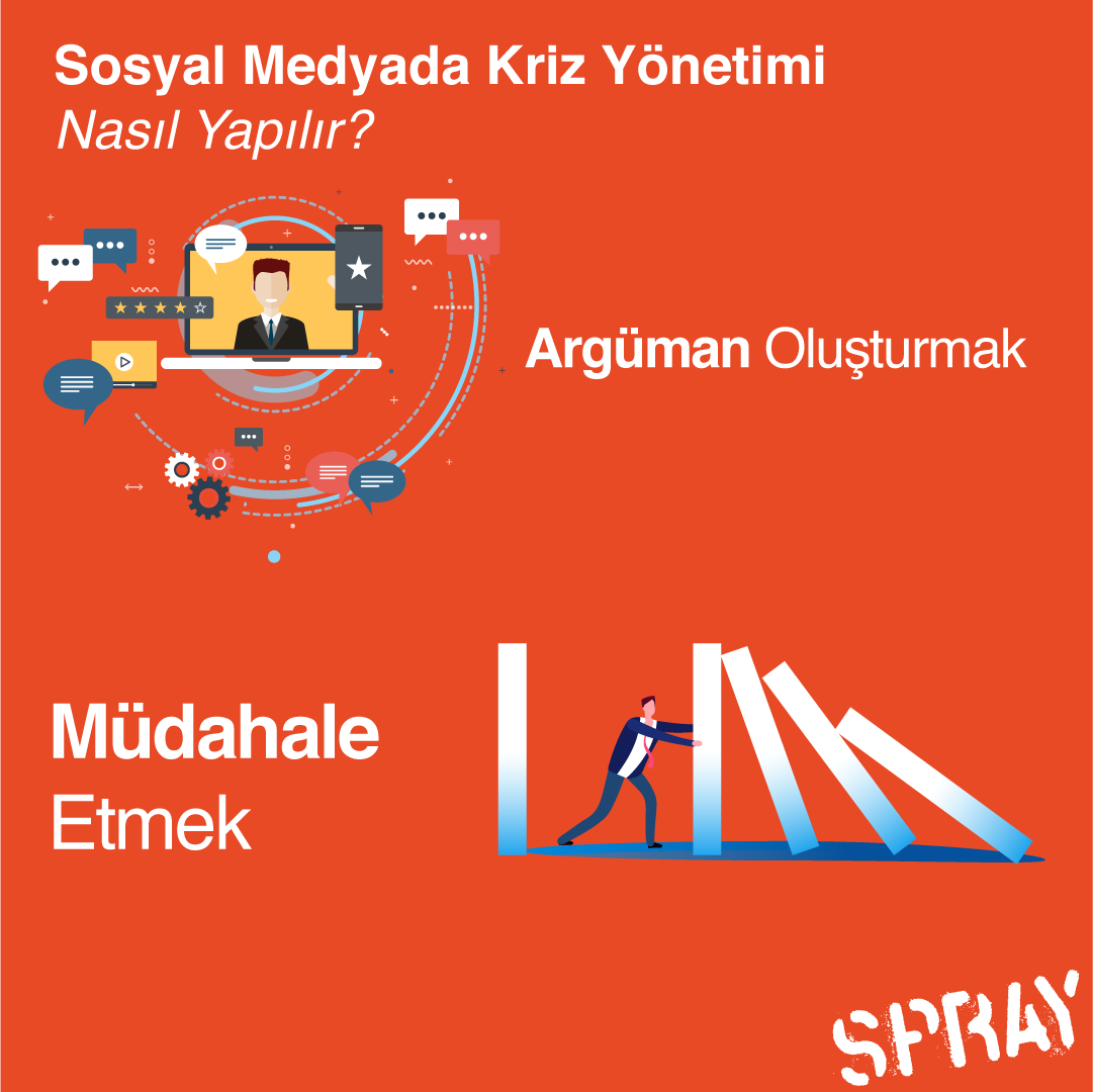 socialspray's tweet image. Sizin için derledik! Sosyal medyada krize doğru müdahale edebilmenin anahtarı süreci doğru planlamaktır. Detaylı bilgi için bit.ly/2A7clLx adresini ziyaret edebilirsiniz! 
.
.
.
.
#spray #sprayeffect #spraydigital #tasarım #digital #socialmediacrisis #crisis #mediacrisis