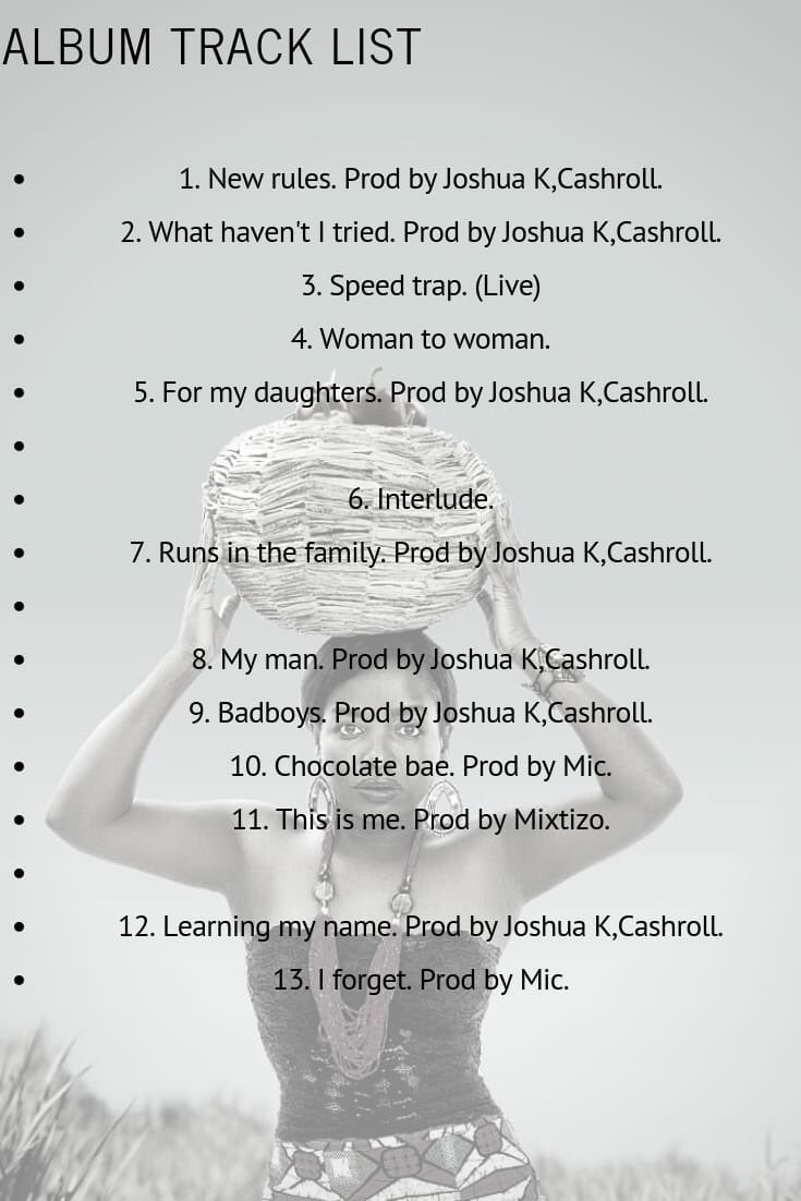WeziVMhone's tweet photo. It’s today: the first female poet release a poetry album pa Zed! Show up for greatness @Lud0freshe don’t miss out. Hey yourself a copy when you get there. #Ludo #LearningMyName https://t.co/Co47Bnjfwx