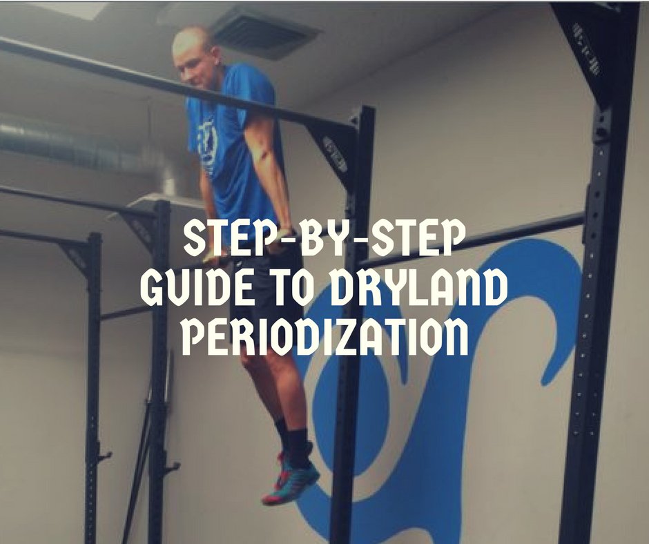 swimmingscience's tweet image. "Dryland periodization is never a simple topic, and I’d be doing my profession a disservice to try to sum up such a complicated topic in a short 1000 words. "
buff.ly/2Qy4YHB
#Dryland #Periodization #StrengthProgramming