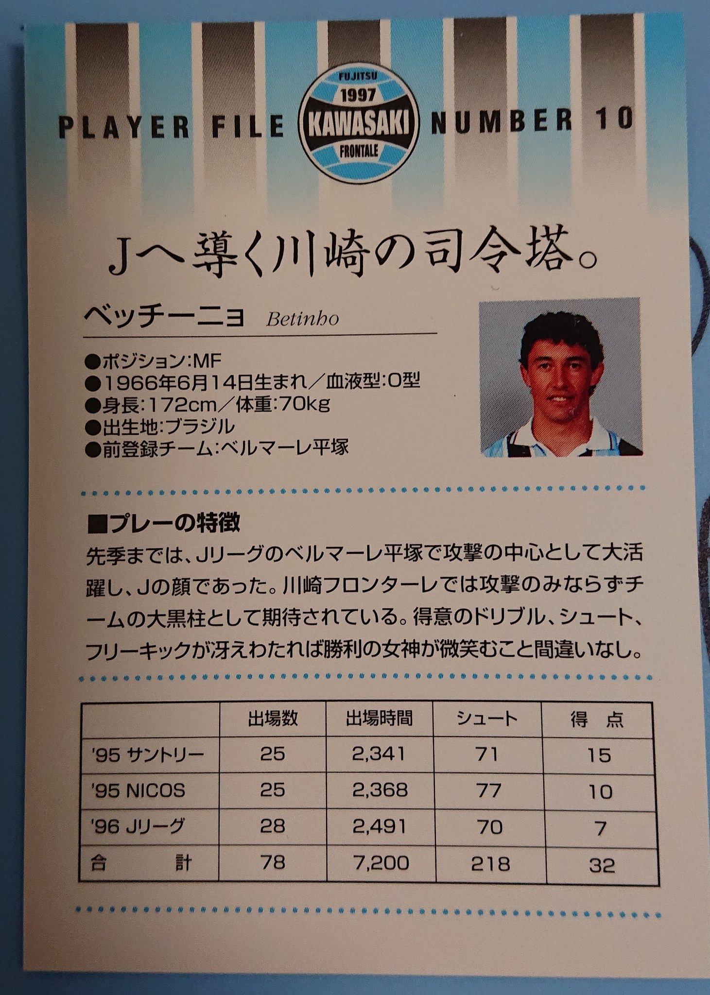 Ksp 川崎フロンターレ 初代10番ベッチーニョ フロンターレのob戦にも来て欲しいなあ Frontale Ksp 川崎フロンターレ 初代10番ベッチーニョ フロンターレのob戦にも来て欲しいなあ Frontale