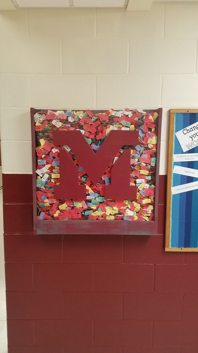mrsnelliott's tweet photo. WE students filled our PBIS ticket box to the top this month and earned a holiday sing a long! Special guests from the hs jazz band! #WaytogoWE https://t.co/KxF0H9tZ9H