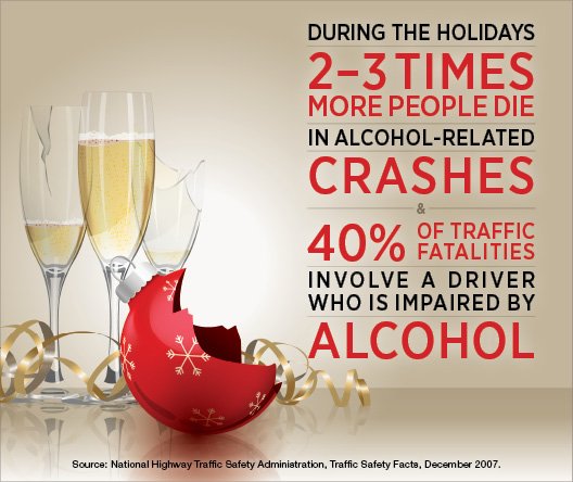 OCPONJ's tweet photo. During this Holiday Season the Ocean County Prosecutor's Office would like to remind you to always plan a safe ride home from your holiday celebrations. #drivesober #gethomealive #OCPO https://t.co/8w3DlUUVg8