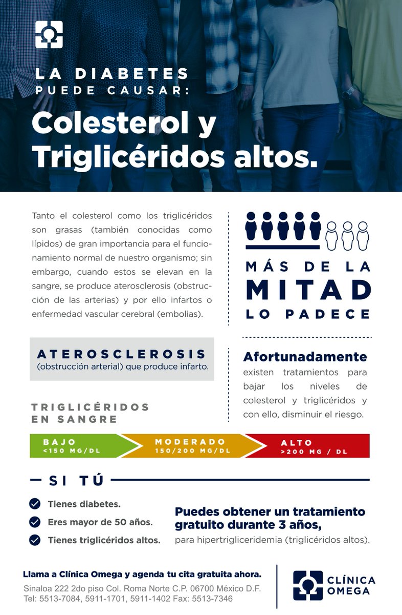 Federación Mexicana de Diabetes, A. C. tweet media