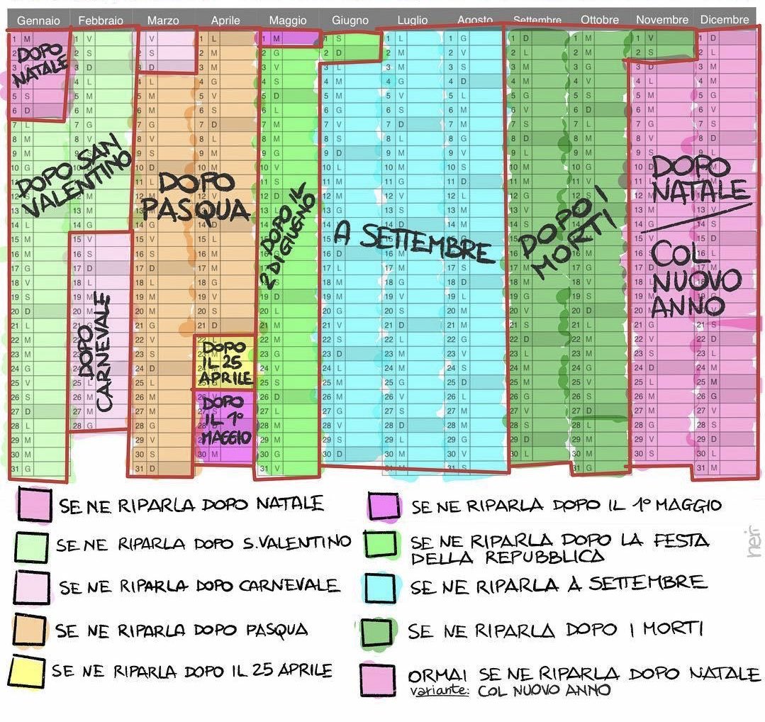 Il #controllo #nutrizionale è importante e utile proprio quando la coscienza non è super pulita!
Quindi non rimandate troppo e non abbiate paura dei guai che combinerete nei prossimi giorni!
Ci vediamo subito dopo le feste
(e con i più coraggiosi già tra #Natale e #Capodanno)