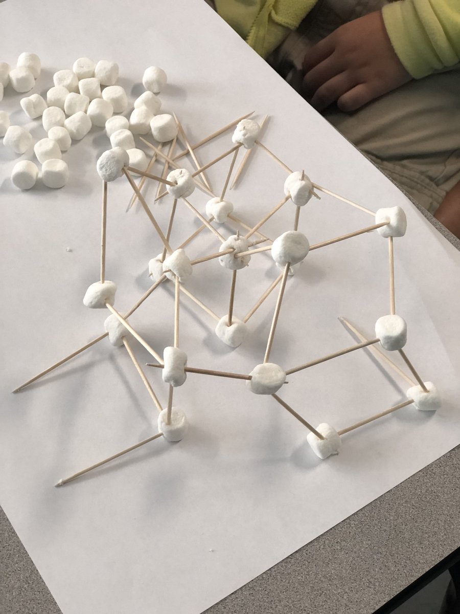 Cass_Francois's tweet image. Check@out our Gingerbread homes! They survived the #earthquake #teachingthings #teacherlife #secondgrade #mathcenters #learningfun #soaringcomets @CannellaElem