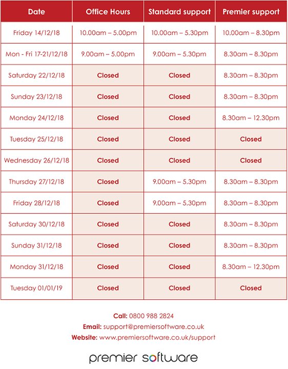 corebypremier's tweet image. Whether you're facing a blizzard of clients or enjoying the holiday season, make sure you're up to date with our festive support hours. In the meantime, Premier Software wishes everyone a Merry Christmas and a wonderful New Year! #PremierSoftware #Supporthours #Christmas #support