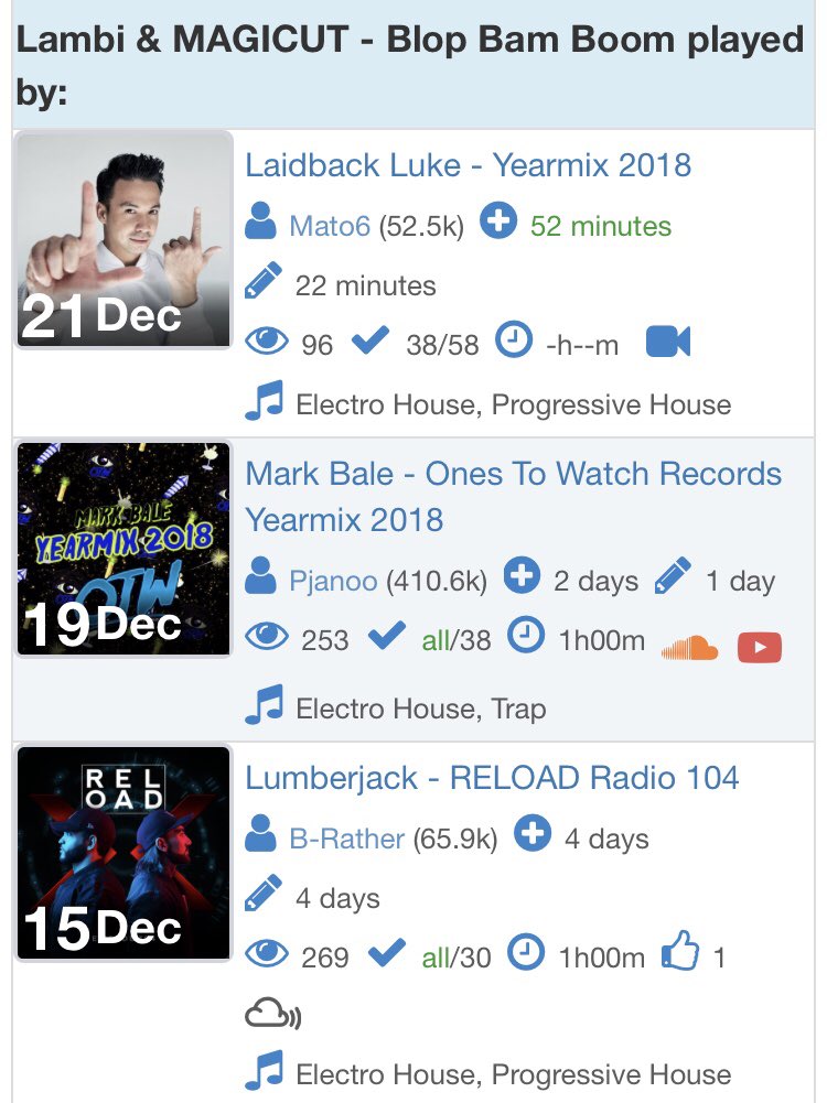 Thanks for the supports ! 
<a href="/LaidbackLuke/">Laidback Luke</a> , @w3arelumberjack ,... 
🙏🏻🙏🏻🙏🏻🙏🏻🙏🏻🙏🏻