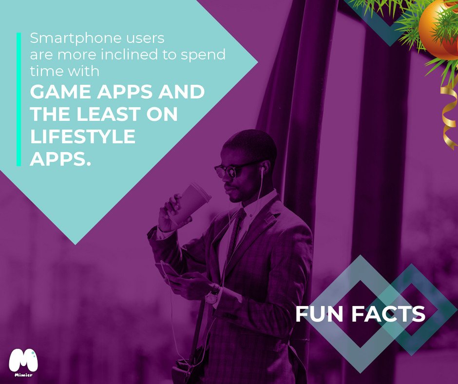 #DYK The most popular statistics about "#smartphone users