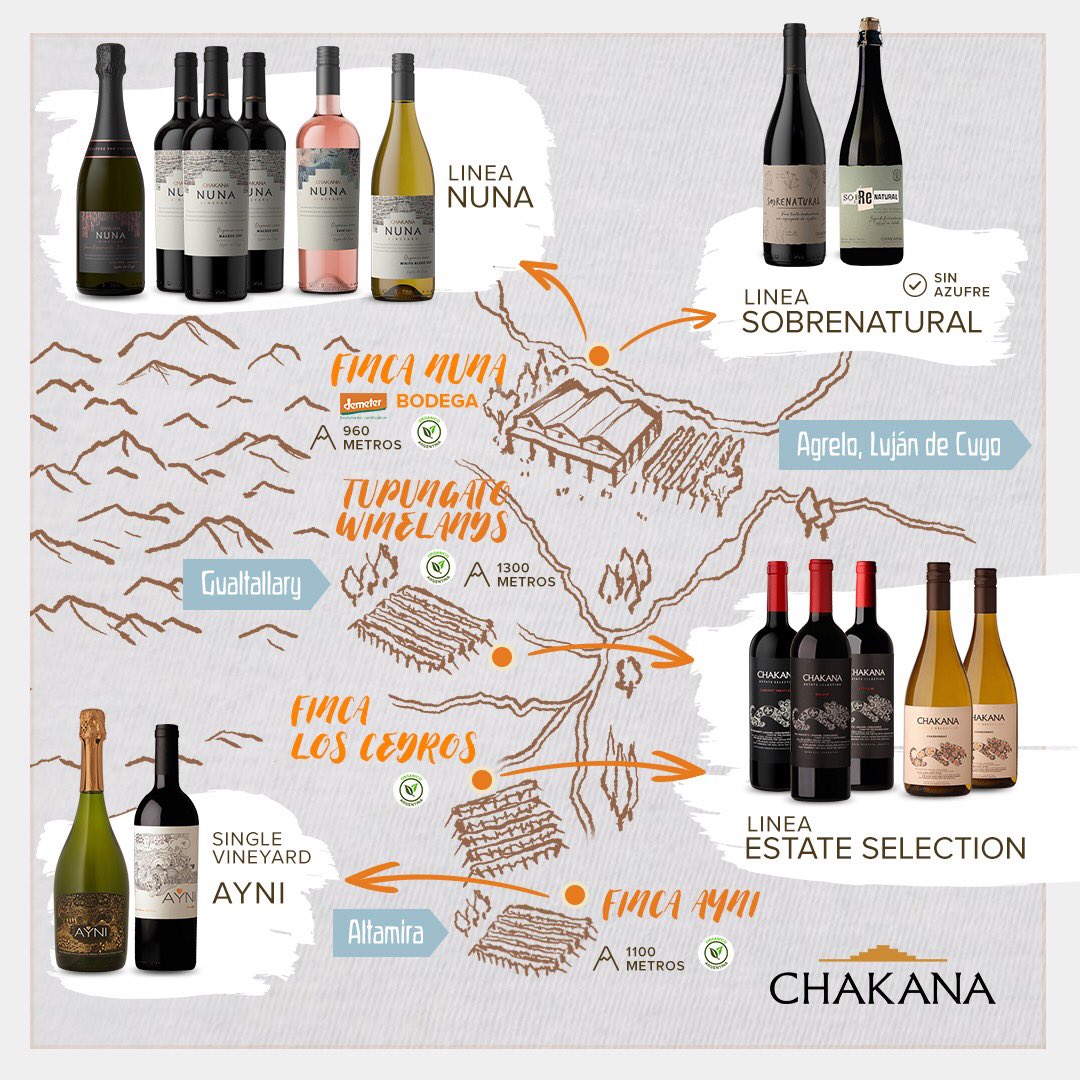 Te mostramos el origen de nuestros productos, qué certificados tienen nuestras fincas y, claro, la variedad de vinos que nos representan y queremos que conozcas. ¿Cuál es tu favorito? ➡️ bit.ly/chakanawines