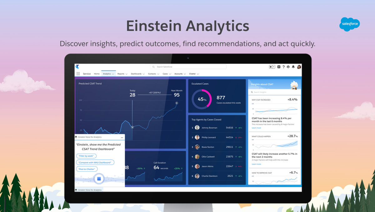 CRM_Analytics's tweet photo. Turn your business data -- inside Salesforce or outside -- into insights, predictions, recommendations, and actions with Einstein Analytics. 

Check out our demo video, and follow us to engage in our events, product tips, thought leadership, and more.
https://t.co/L48OJ8eCET https://t.co/n8LLAnmmLu