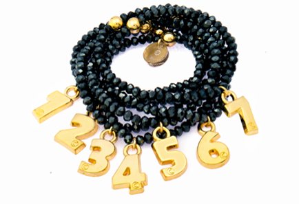 La numerología establece una relación entre los números, los seres vivos y las fuerzas físicas o espirituales. Así nos inspiramos para #NUMB3RS, nuestra última colección. #SharonLoew