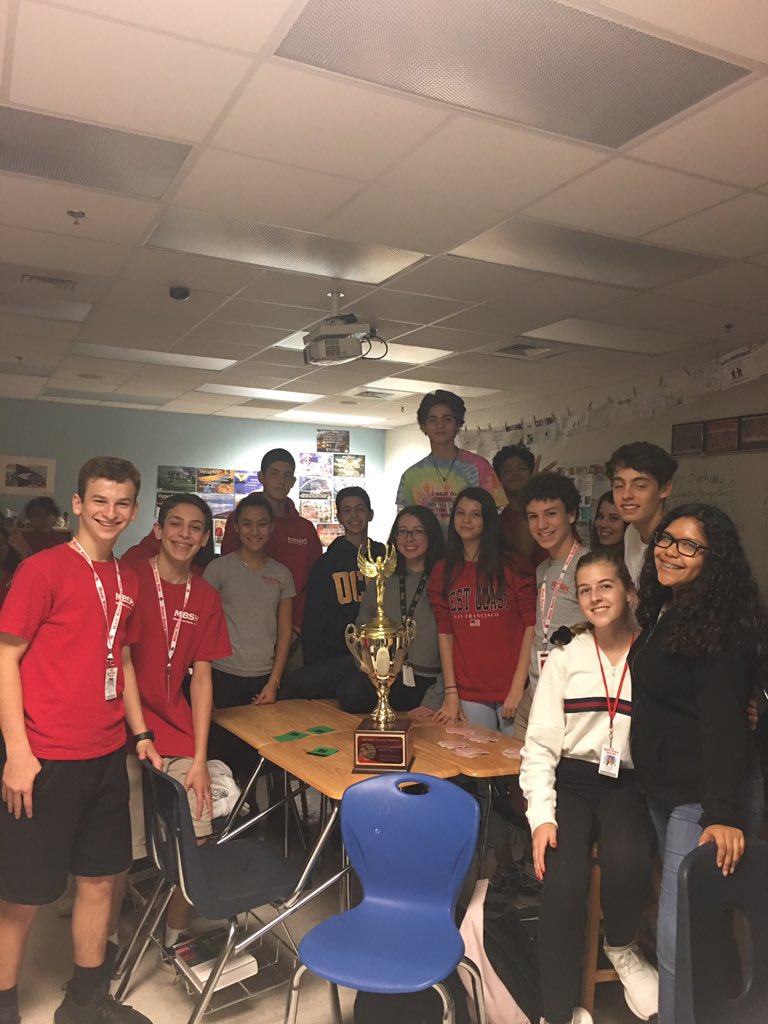 patstill12's tweet photo. Best Period 1 at MBSH. Keeping the Share trophy for Ms.Haselman @mbseniorhigh @mariatrod664 @bccespedes @MBSHPTSA @IsolynH @1pamtaylor https://t.co/ZkExzyI1cP