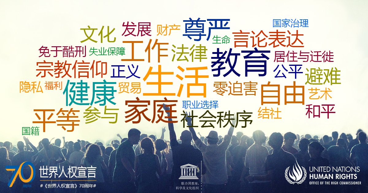 联合国教科文组织on Twitter: "「人人生而自由,在尊严和权利上一律平等」 ——《世界人权宣言》第一条https://t.co/HpP0epNRzF 今天是 #人权日 #
