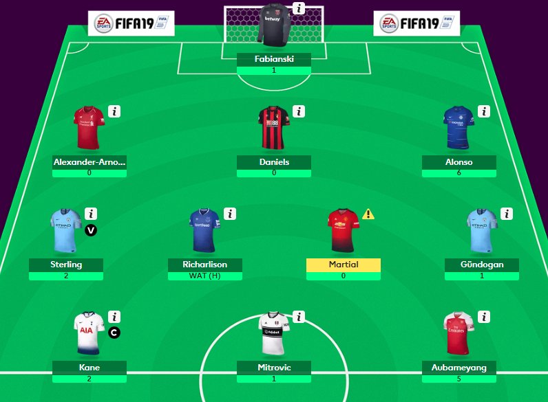 To już podchodzi pod patologię społeczną i upadek moralności. #FPL