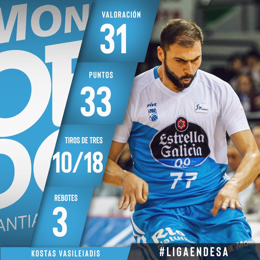 Προβολή εικόνας στο Twitter