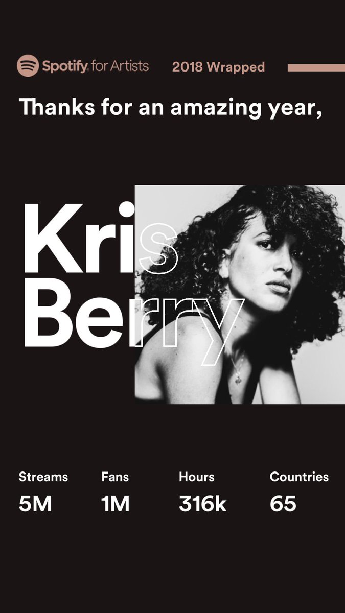 Thank you <a href="/SpotifyNL/">Spotify NL</a> <a href="/spotify/">Spotify</a> ♥️🔗