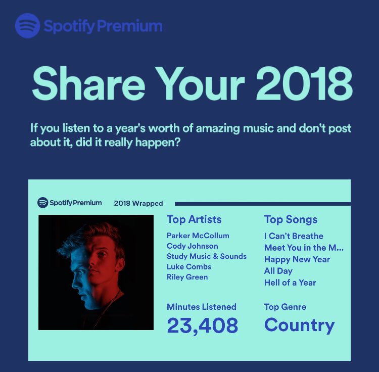 hrega14's tweet image. Pretty much all we listen to is red dirt country but me and @CDavenport_10 must like us a little @ParkerMcCollum ... oh and I study a lot #studysounds