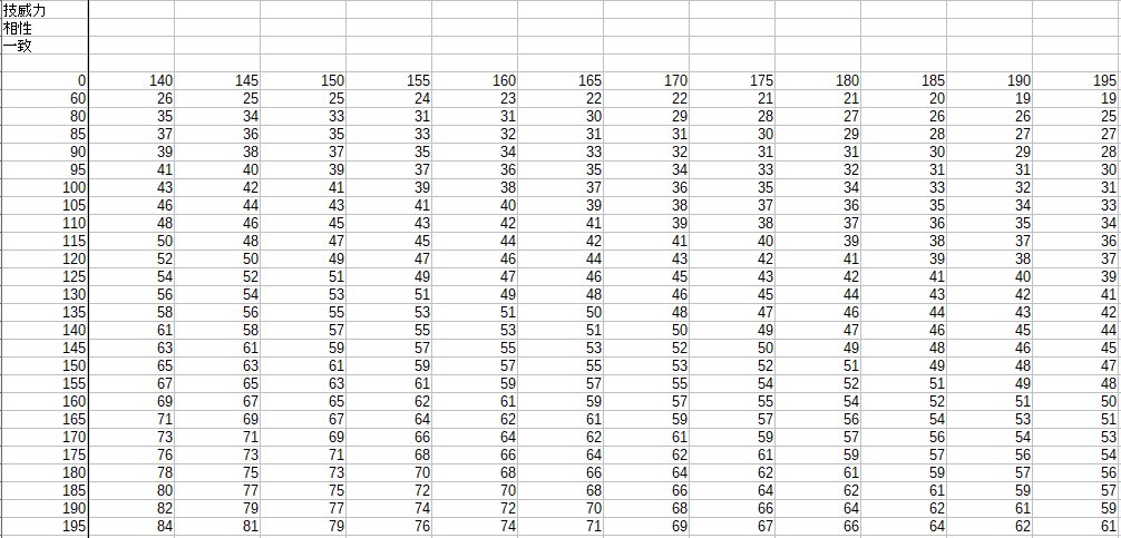 てものね Enonomet Twitter
