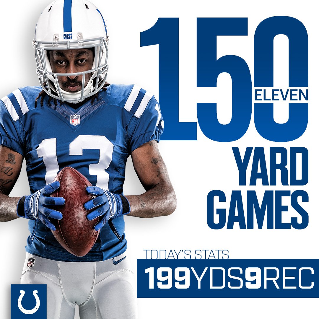 The record for most 150-yard receiving games in #Colts history now belongs to #THEGHOST!  #ProBowlVote | @TYHilton13 https://t.co/3Qj0tcAy1D