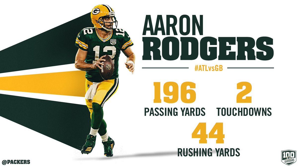 .@AaronRodgers12's highlights from Sunday's win  🎥: pckrs.com/xsxmk   #ATLvsGB #GoPackGo https://t.co/XGqf3YK0Ok