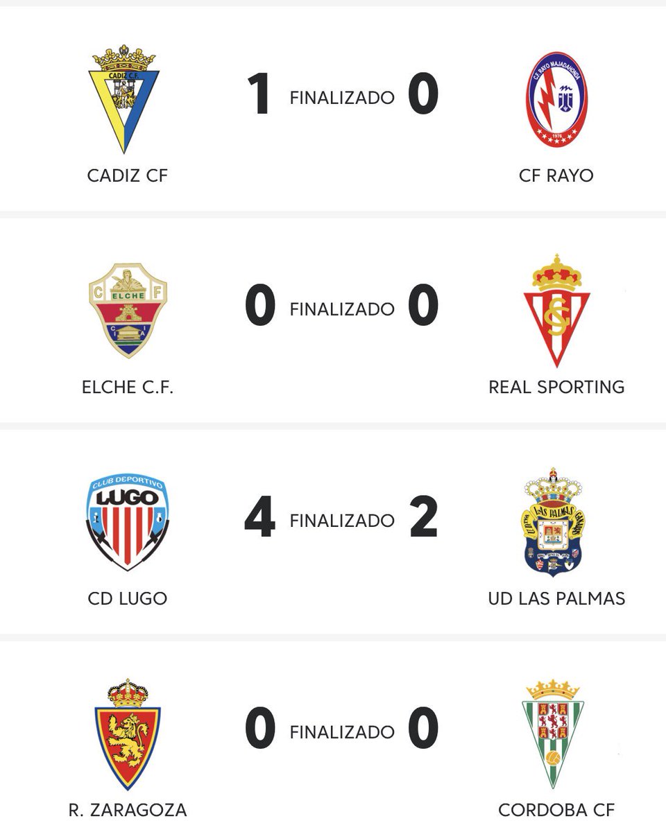 Radiogolex sur Twitter : "LIGA 123 Resultados de la tarde este domingo https://t.co/tm0H5R9Ftv" / Twitter