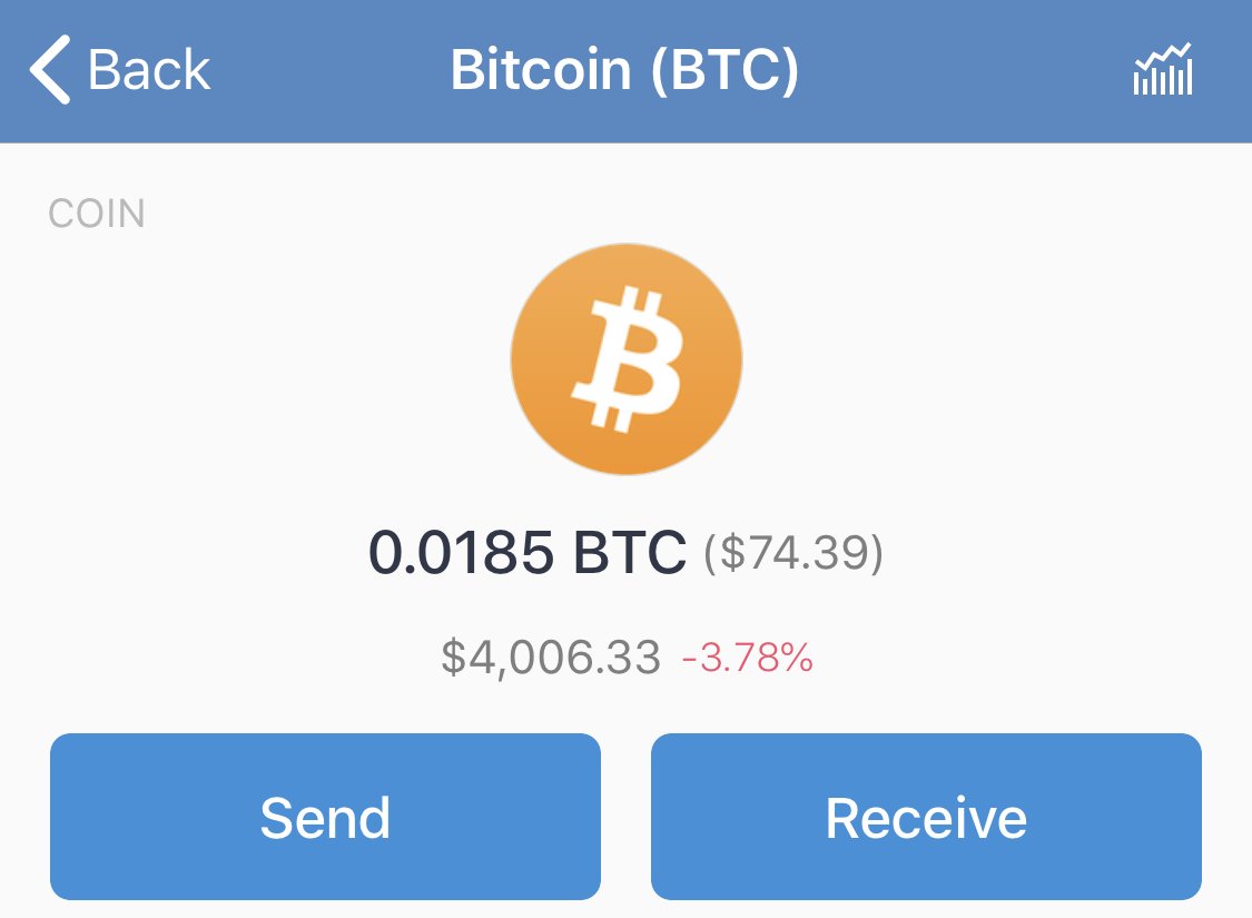 Trust: crypto & bitcoin wallet. Grayscale bitcoin trust discount. Trustee. Trust btc. Grayscale компания.