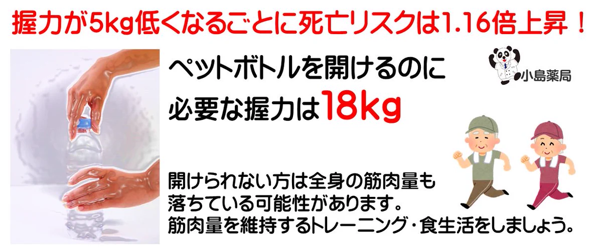 えっホント！？調査の結果『握力が強い人ほど死亡リスクが低くなる』なんて...