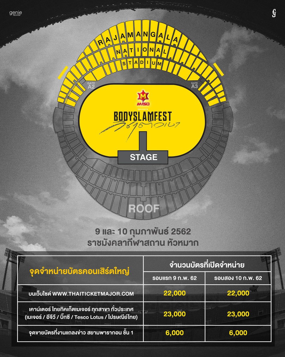 รับกดบัตรคอน 💙 tweet media