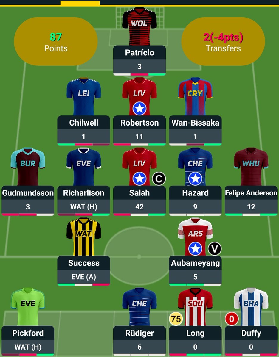 GW16
87-4 Poin
masih menyisakan Richarlison n succer yg main bentar (semoga nyekor dua duanya😁) subuh
#FPL
@FPLCELEBES @DaengFPL @KoFPLI @KofpliMks @mbah_FPL @FPLCisewu