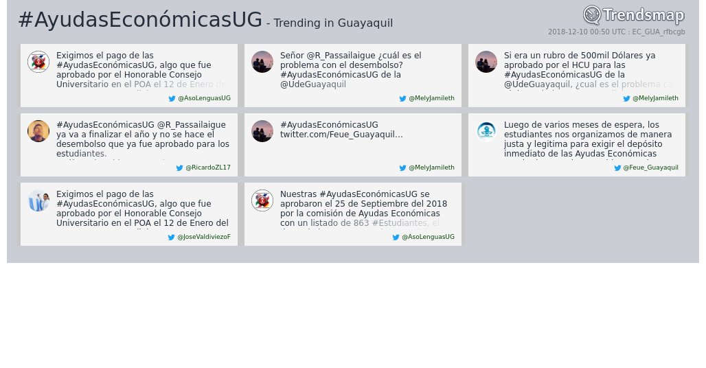 TrendsGuayaquil's tweet photo. #ayudaseconómicasug es ahora una tendencia en #Guayaquil

https://t.co/8YPpRBHFou https://t.co/pdrTo1qXbc