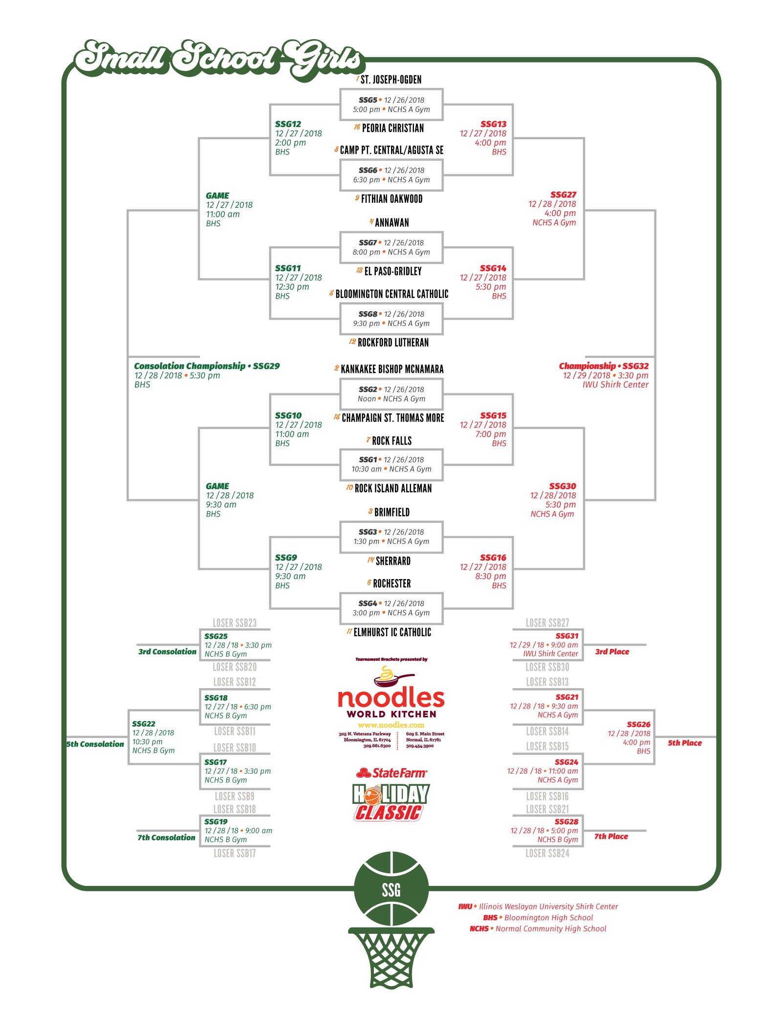State Farm Holiday Classic on Twitter "And, don't that we're