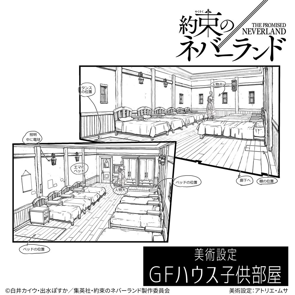 約束のネバーランド 公式 毎日更新 アニメ 約ネバ 制作レポ 本日は美術設定 Gfハウス子供部屋 をご紹介 これまでのレポートはこちら T Co Vboqk9sdue 公式サイト T Co Fbci26wjmd 約束の ネバーランド ノイタミナ