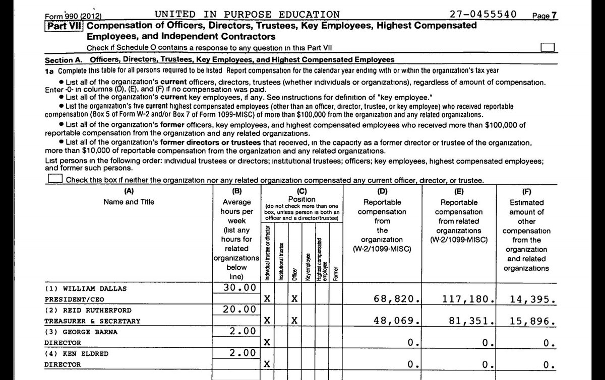 Furthermore, George Barna has been an uncompensated "Director" of Bill Dallas' United in Purpose Education (Private Foundation) from at least 2012 thru 2016! /32