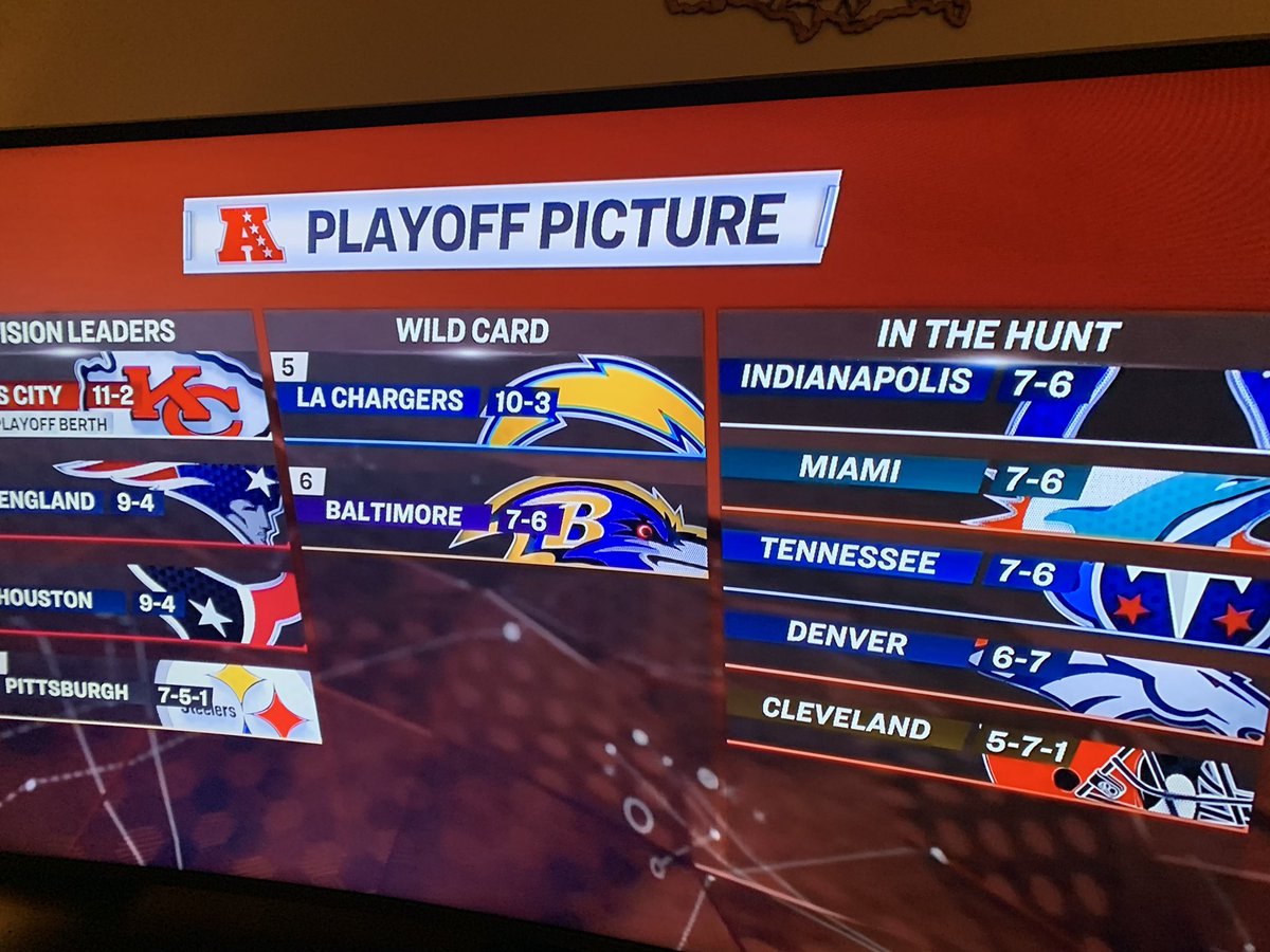 Pattrick11's tweet photo. When the @Browns are #InTheHunt with three weeks left. #JustKeepBarking @suze_foReal https://t.co/s4kYZdfHVQ