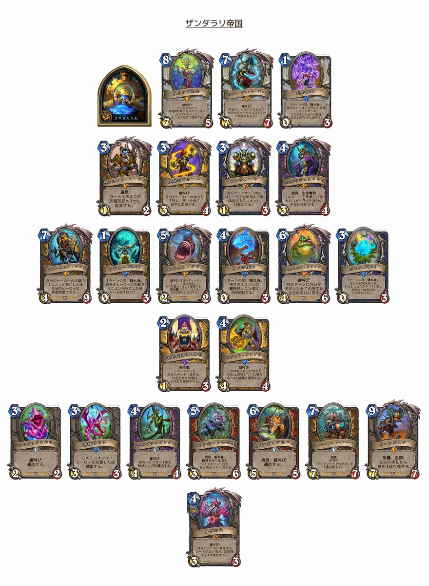 Hearthstone Express 文中で述べた ラスタカン王がボスとなるwowの大型ダンジョンでは ガリーウィックスとゲルビン メカトルクの対決 すなわちリーダー同士の ゴブリンvsノーム が実現すると噂されています ラスタカンとメカトルクの運命が左右され