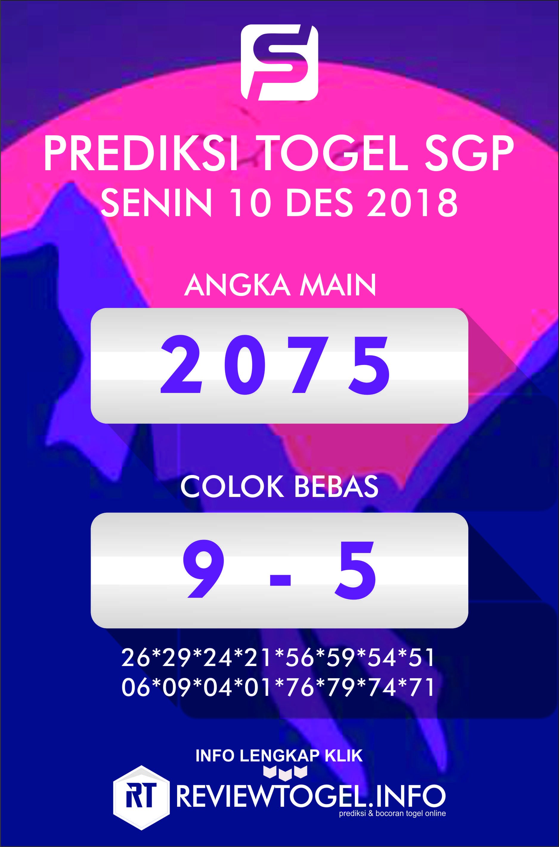 Review Togel (@Reviewtogelhk) / Twitter