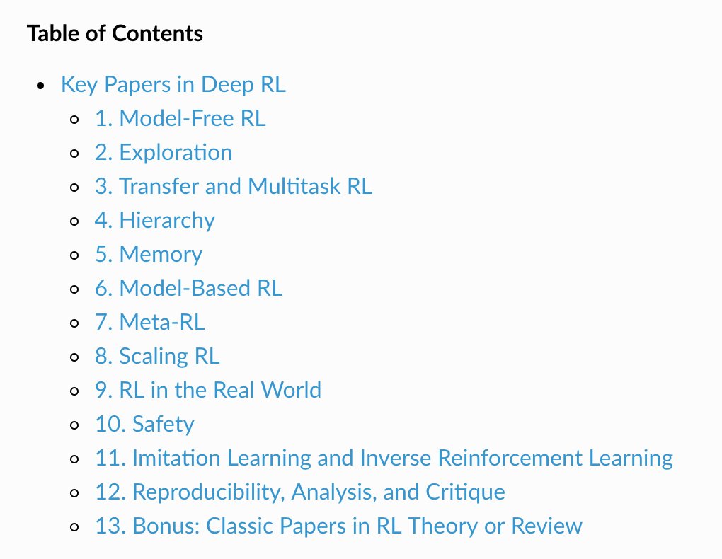 Key Papers in Deep RL
by <a href="/OpenAI/">OpenAI</a>

List of papers in deep RL that should provide a useful starting point for someone looking to do research in the field.

spinningup.openai.com/en/latest/spin…