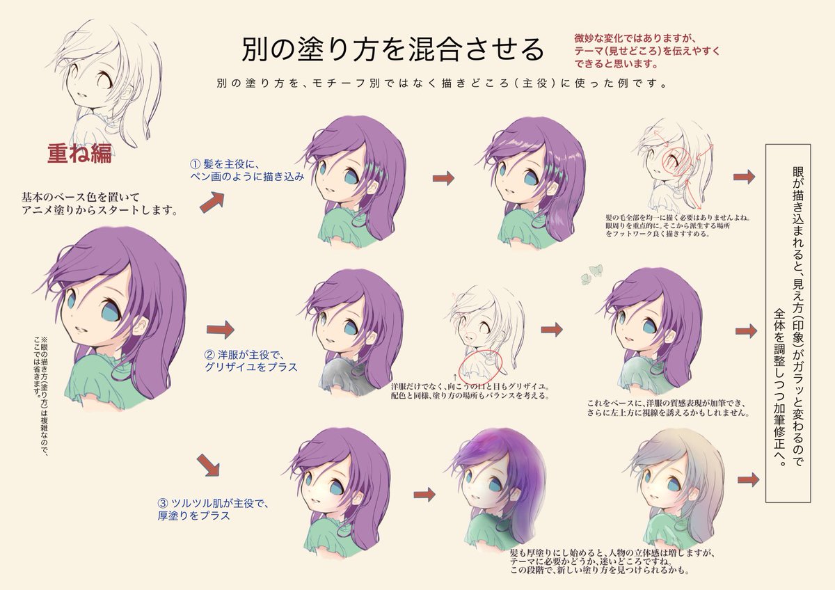 Lyandi リャンディ Twitter પર 絵柄というか 塗り方で迷ってる人に 自分を枠にはめないで 自由に描いていいんです 絵は 学校やお仕事で忙しくて 描けないことはあったとしても 上手くいかないから もう描かない とはならないで 描き方 塗り方