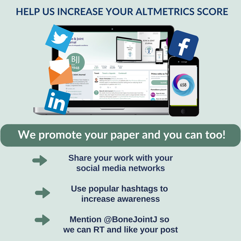 BoneJointJ's tweet photo. BJJ is committed to promoting your paper and you can help us too! Increase your #altmetricScore by sharing your work with your social community.
Find more info about how to #publish with @BoneJointJ
https://t.co/As3jmNfdyl
#publishwithus #submit #promoteyourpaper https://t.co/Z07mPTqcbr