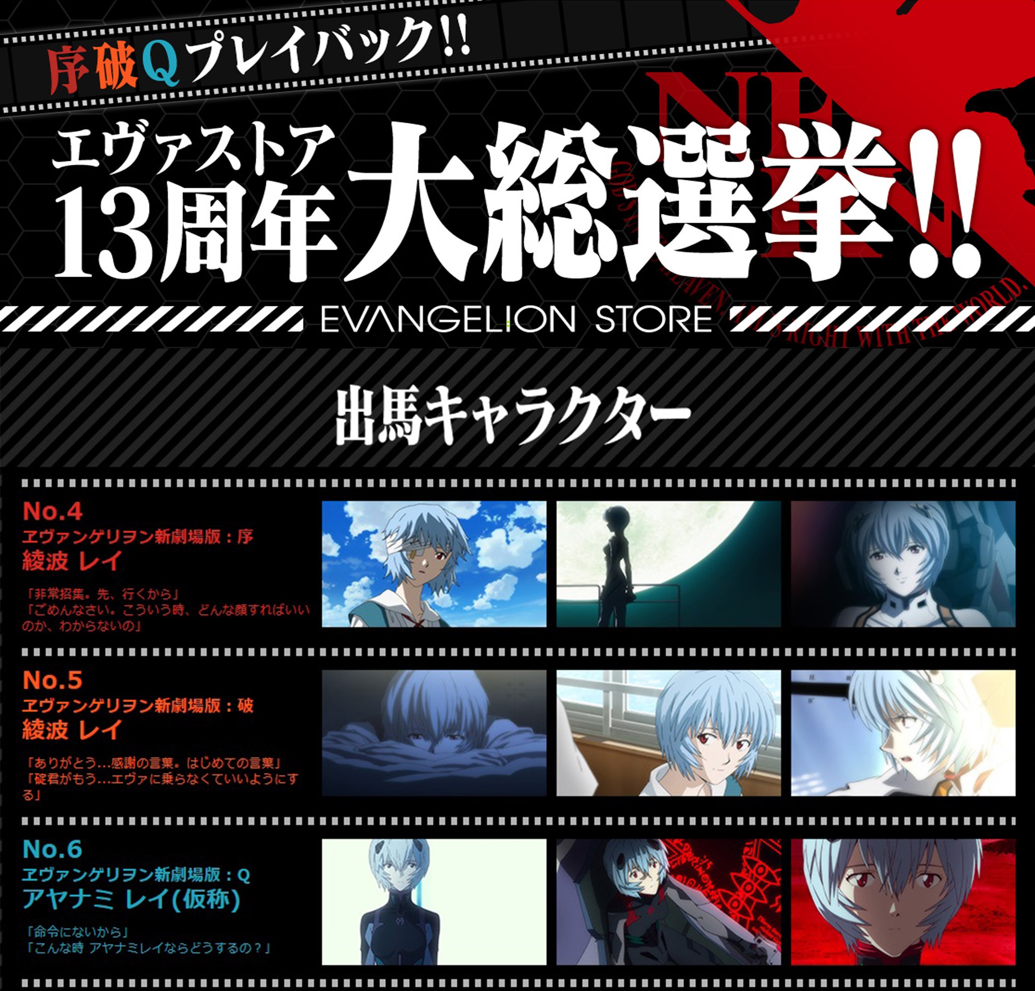 Evangelion Store Online 序破q プレイバック エヴァストア13周年大総選挙 途中経過の発表がされましたがまだ選挙は序盤戦 今日は綾波レイ をピックアップ 序 のヤシマ作戦での微笑み 破 のはにかんだ笑顔 そして Q のアヤナミレイ 仮称