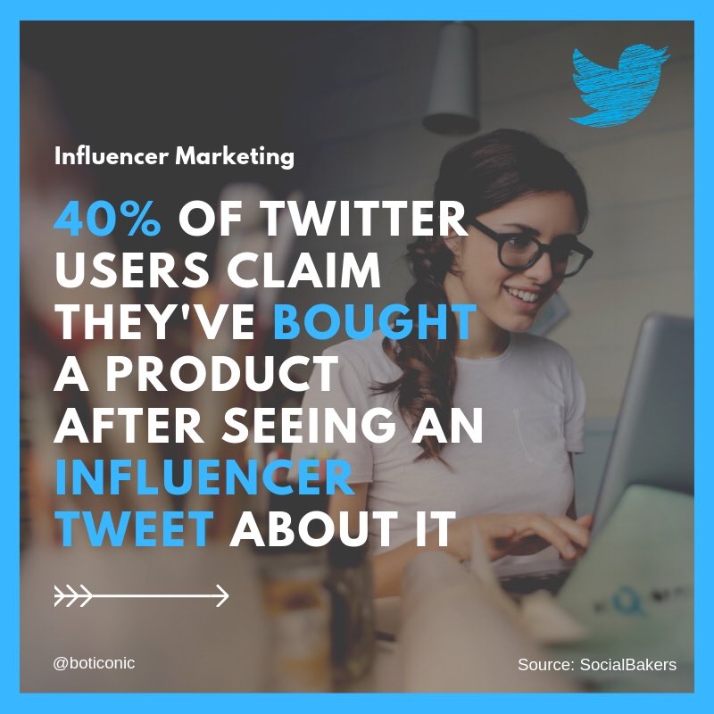 ICONICbot tweet media