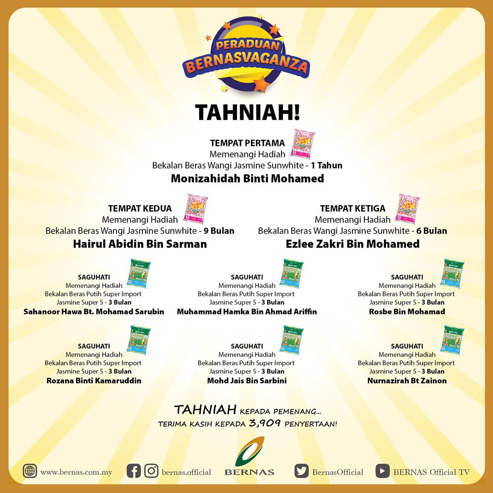 BernasOfficial's tweet photo. Keputusan Peraduan BERNAS VAGANZA sudah ada pemenangnya. Tahniah diucapkan kepada yang berjaya. Pihak BERNAS sangat berbesar hati dengan penyertaan menggalakkan Peraduan BERNAS VAGANZA daripada pengunjung ruang pameran BERNAS di MAHA 2018. #maha2018 #BERNASVAGANZA
#BERNAS https://t.co/0UemibSczw