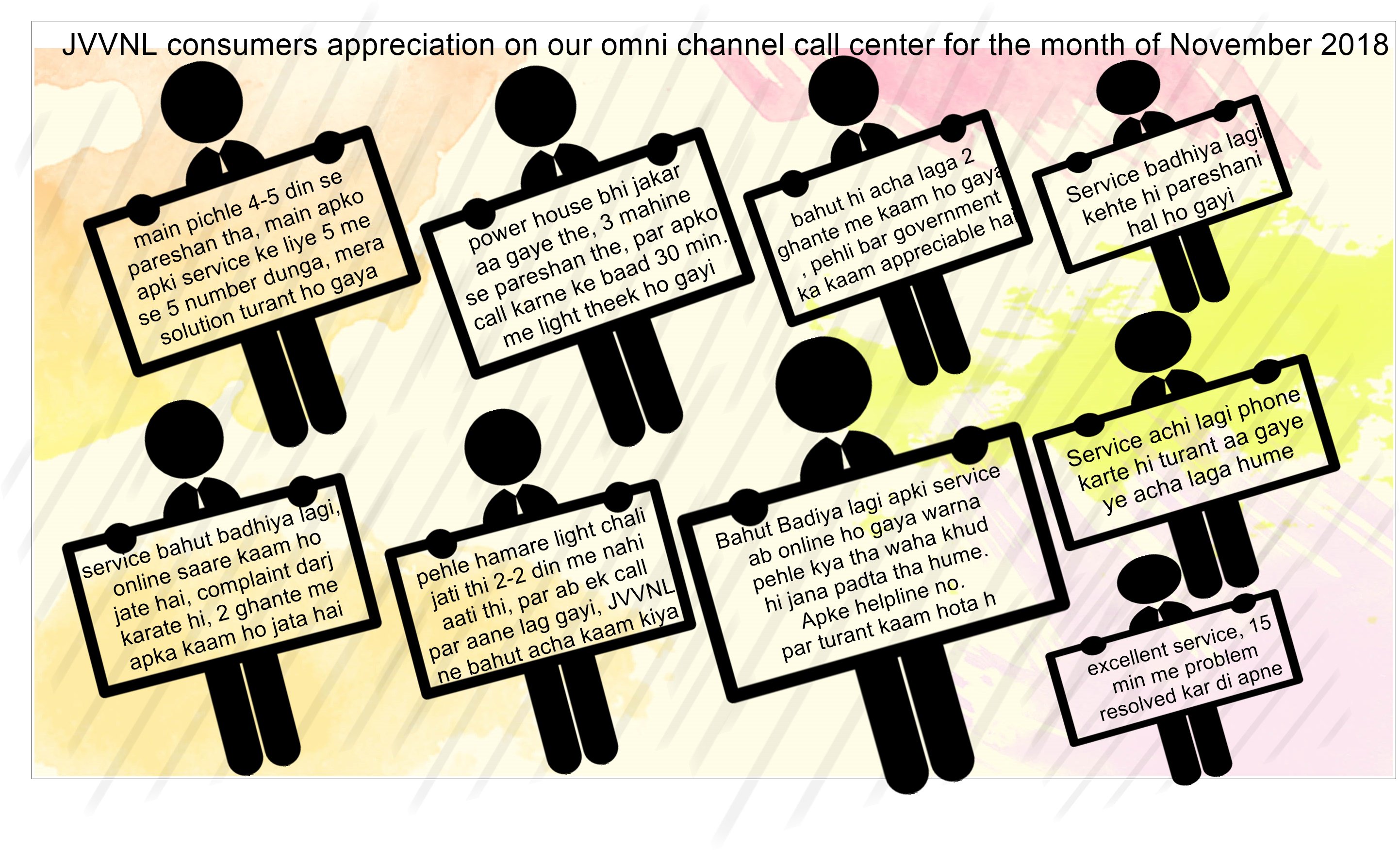 Jvvnl discount customer care