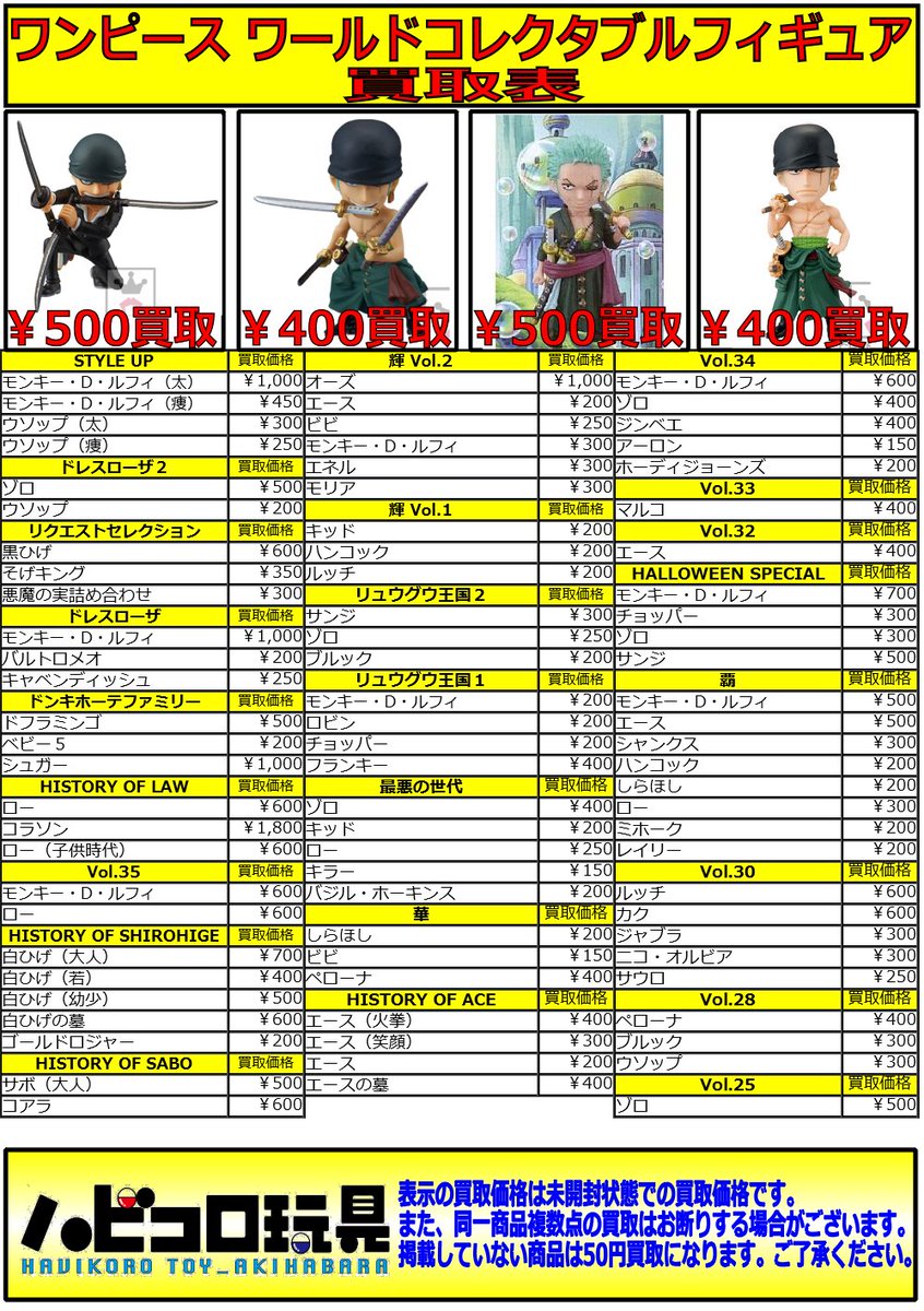 ハビコロ玩具 Akibaカルチャーズzone４階店 A Twitter 買取情報 Akibaカルチャーズzone４f店 ワンピース ワールドコレクタブルフィギュア 買取表を更新いたしました 皆様のご来店お待ちしております ワンピース Onepiece 買取